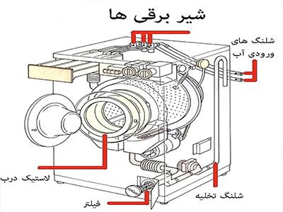 قطعات ماشین لباسشویی