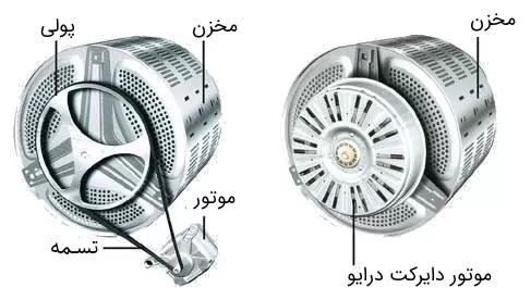 موتور ماشین لباسشویی